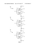 SUBGRAPH SEARCHING diagram and image