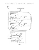 SUBGRAPH SEARCHING diagram and image