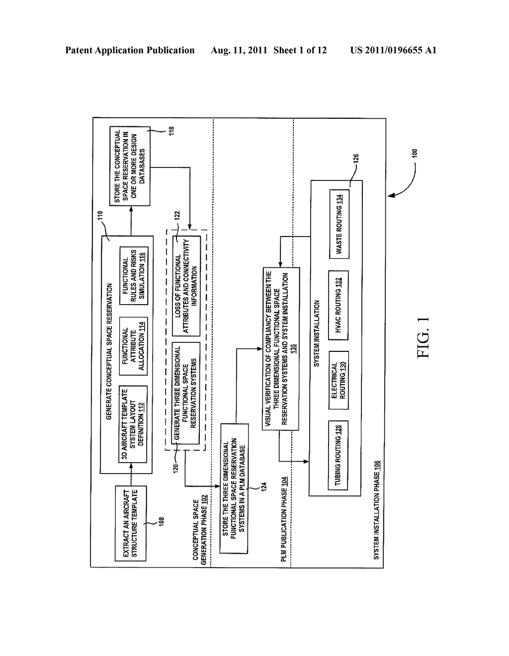 SYSTEM AND METHOD FOR GENERATING THREE DIMENSIONAL FUNCTIONAL SPACE     RESERVATION SYSTEMS OF A VEHICLE - diagram, schematic, and image 02