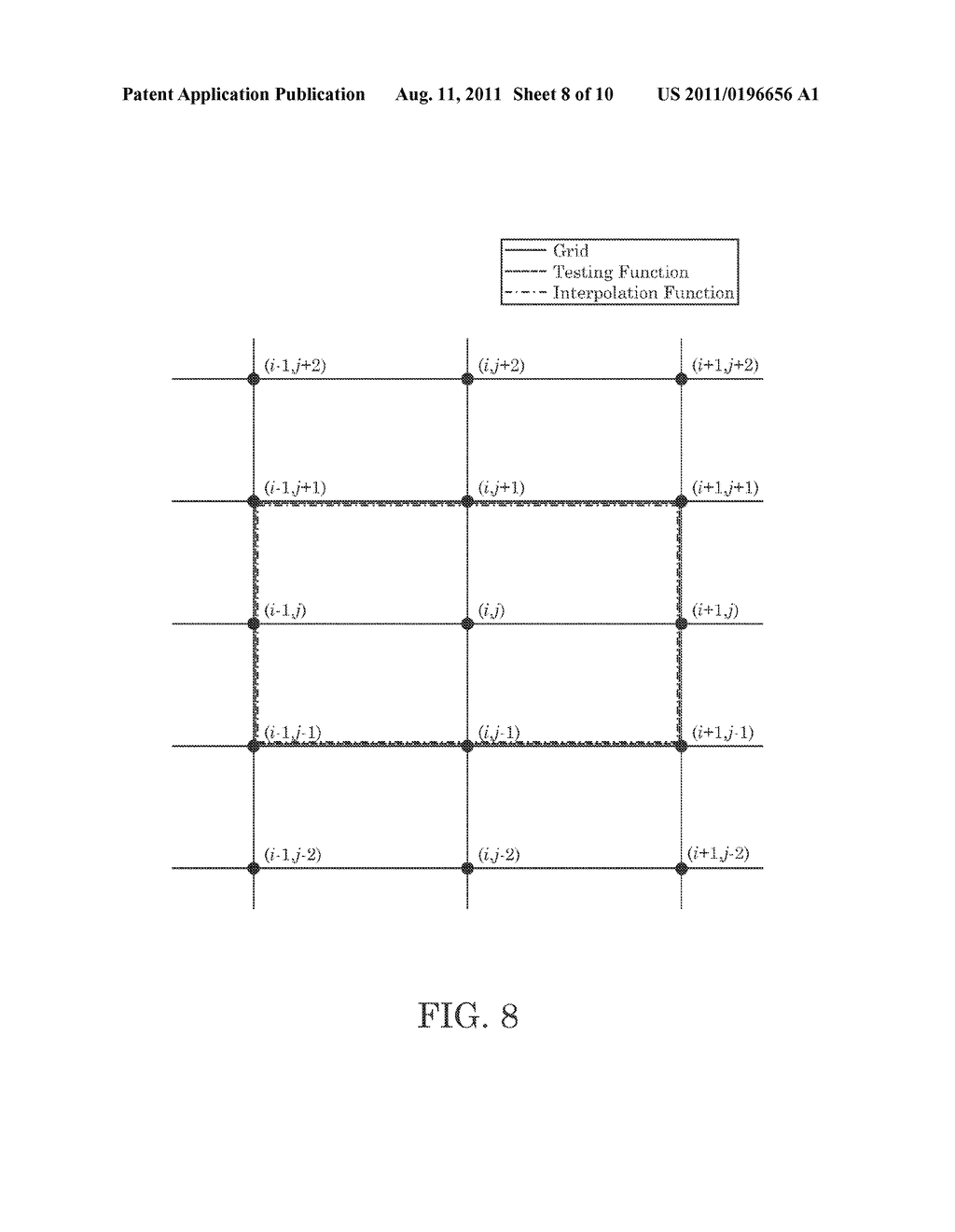 Finite Difference Level Set Projection Method on Multi-Staged     Quadrilateral Grids - diagram, schematic, and image 09