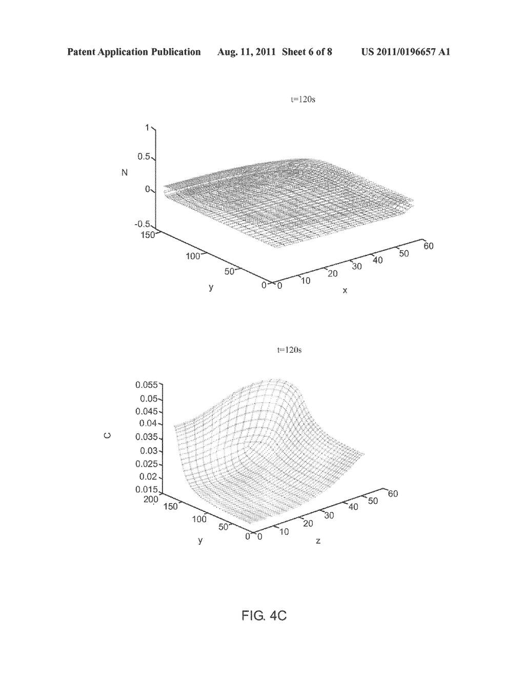 Solving a Solute Lubrication Equation for 3D Droplet Evaporation on a     Complicated OLED Bank Structure - diagram, schematic, and image 07