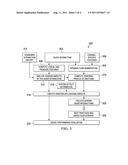 Analysis of the Temporal Evolution of Emotions in an Audio Interaction in     a Service Delivery Environment diagram and image