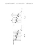 SPECTRUM CODING APPARATUS, SPECTRUM DECODING APPARATUS, ACOUSTIC SIGNAL     TRANSMISSION APPARATUS, ACOUSTIC SIGNAL RECEPTION APPARATUS AND METHODS     THEREOF diagram and image