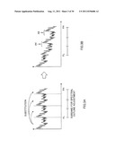 SPECTRUM CODING APPARATUS, SPECTRUM DECODING APPARATUS, ACOUSTIC SIGNAL     TRANSMISSION APPARATUS, ACOUSTIC SIGNAL RECEPTION APPARATUS AND METHODS     THEREOF diagram and image