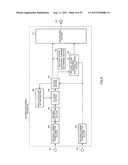 SPECTRUM CODING APPARATUS, SPECTRUM DECODING APPARATUS, ACOUSTIC SIGNAL     TRANSMISSION APPARATUS, ACOUSTIC SIGNAL RECEPTION APPARATUS AND METHODS     THEREOF diagram and image