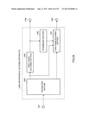 SPECTRUM CODING APPARATUS, SPECTRUM DECODING APPARATUS, ACOUSTIC SIGNAL     TRANSMISSION APPARATUS, ACOUSTIC SIGNAL RECEPTION APPARATUS AND METHODS     THEREOF diagram and image