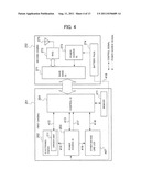 HANDHELD TERMINAL, METHOD OF DRESSING IT UP, AND METHOD OF DELIVERING     DRESS-UP DATA diagram and image