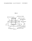 HANDHELD TERMINAL, METHOD OF DRESSING IT UP, AND METHOD OF DELIVERING     DRESS-UP DATA diagram and image