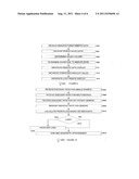 SYSTEM AND METHOD FOR MANAGING PRESCRPTION DATA TO GENERATE PRESCRIPTION     REFILL DATA diagram and image