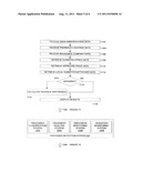 SYSTEM AND METHOD FOR MANAGING PRESCRPTION DATA TO GENERATE PRESCRIPTION     REFILL DATA diagram and image