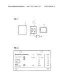 Medical Examination or Treatment Device diagram and image