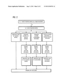 Medical Examination or Treatment Device diagram and image