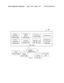 AGRICULTURAL SERVICES SYSTEM THAT FACILITATES FARMER COMMUNICATIONS, CROP     INSURANCE, COMMODITY CONTRACS AND CARBON CREDITS diagram and image