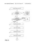 SYSTEM FOR VERIFYING ACCESS BASED ON A DETERMINED GEOGRAPHIC LOCATION OF A     SUBSCRIBER OF A SERVICE PROVIDED VIA A COMPUTER NETWORK diagram and image