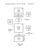 High Performance Trading Data Interface and Trading Data Distribution     Protocol diagram and image