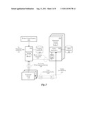 High Performance Trading Data Interface and Trading Data Distribution     Protocol diagram and image