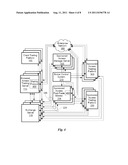 High Performance Trading Data Interface and Trading Data Distribution     Protocol diagram and image