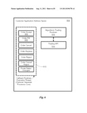 High Performance Trading Data Interface and Trading Data Distribution     Protocol diagram and image