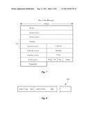 High Performance Trading Data Interface and Trading Data Distribution     Protocol diagram and image