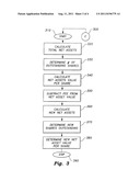 COMPUTERIZED METHOD FOR OPEN-ENDED INVESTMENTS diagram and image