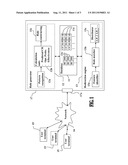 METHOD AND SYSTEM FOR GENERATION, ADJUSTMENT AND UTILIZATION OF WEB PAGES     SELECTION RULES diagram and image