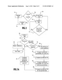 METHOD AND SYSTEM FOR GENERATION, ADJUSTMENT AND UTILIZATION OF WEB PAGES     SELECTION RULES diagram and image