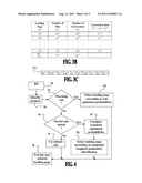 METHOD AND SYSTEM FOR GENERATION, ADJUSTMENT AND UTILIZATION OF WEB PAGES     SELECTION RULES diagram and image