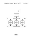 ORCHESTRATED DATA EXCHANGE AND SYNCHRONIZATION BETWEEN DATA REPOSITORIES diagram and image