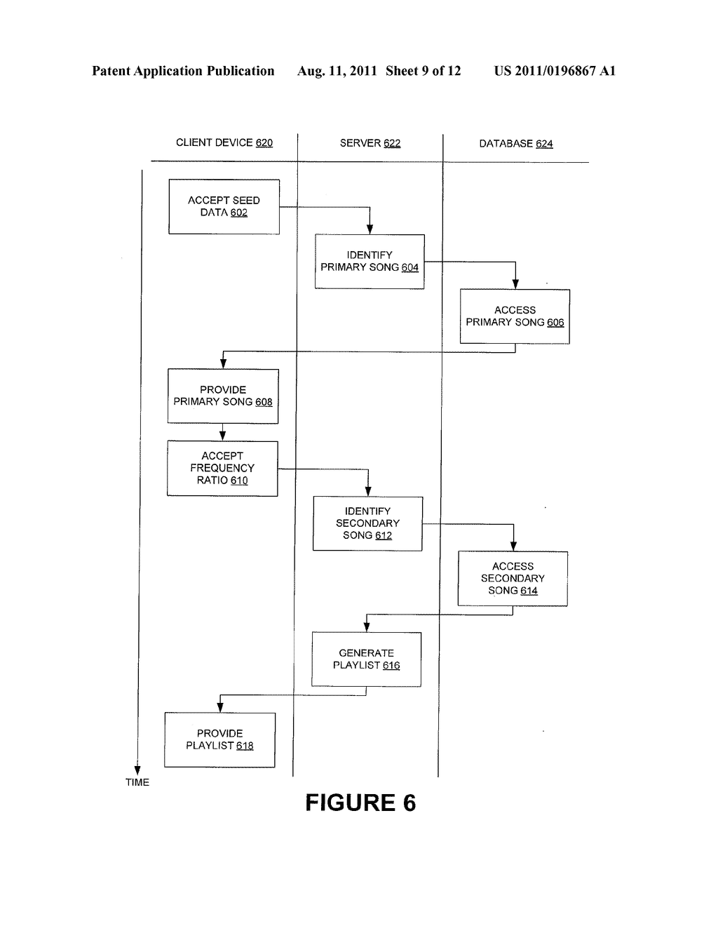 SYSTEM AND METHOD OF GENERATING A PLAYLIST BASED ON A FREQUENCY RATIO - diagram, schematic, and image 10