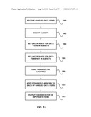 DATA CLASSIFICATION USING MACHINE LEARNING TECHNIQUES diagram and image