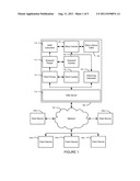 SYSTEM AND METHOD FOR DISCOVERING STORY TRENDS IN REAL TIME FROM USER     GENERATED CONTENT diagram and image