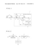 WEIGHING APPARATUS diagram and image