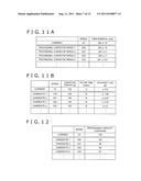 WEIGHING APPARATUS diagram and image