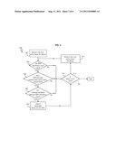 Discoverable Applicability of Dynamically Deployable Software Modules diagram and image