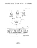 PARALLEL FILE SYSTEM PROCESSING diagram and image