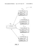 PARALLEL FILE SYSTEM PROCESSING diagram and image