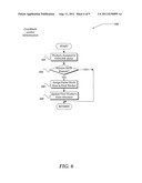 PARALLEL FILE SYSTEM PROCESSING diagram and image