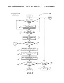 PARALLEL FILE SYSTEM PROCESSING diagram and image