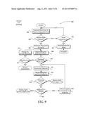 PARALLEL FILE SYSTEM PROCESSING diagram and image