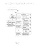 Storage of Data In A Distributed Storage System diagram and image