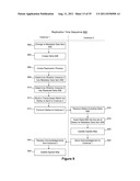 Storage of Data In A Distributed Storage System diagram and image