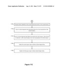 Storage of Data In A Distributed Storage System diagram and image