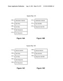 Storage of Data In A Distributed Storage System diagram and image