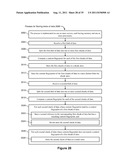 Storage of Data In A Distributed Storage System diagram and image