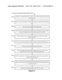 Storage of Data In A Distributed Storage System diagram and image