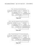 Storage of Data In A Distributed Storage System diagram and image