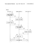 Information Processing System and Information Processing Devices diagram and image