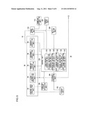 Information Processing System and Information Processing Devices diagram and image