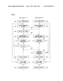 Information Processing System and Information Processing Devices diagram and image