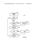 Systems and Methods for Content Delivery Over a Wireless Communication     Medium to a Portable Computing Device diagram and image